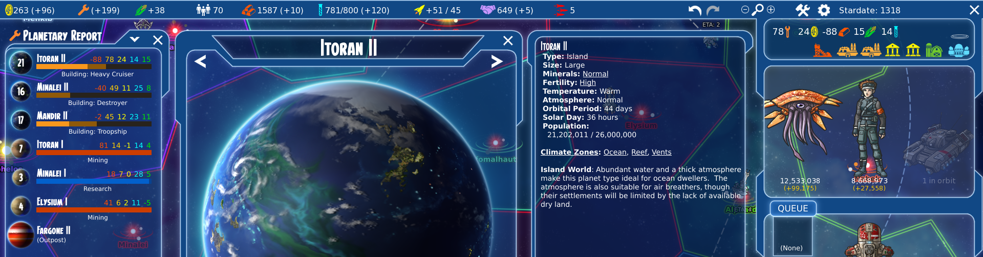 Humans After.png