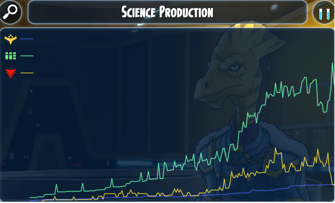 Scientific Production.png