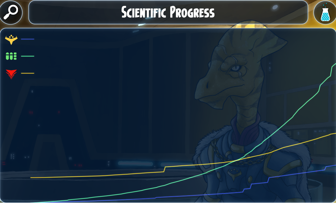 Scientific Progress.png