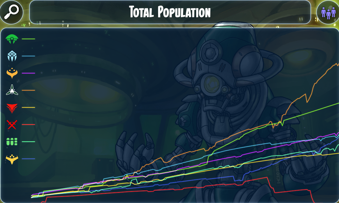 Population.png