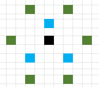 Layout.GIF