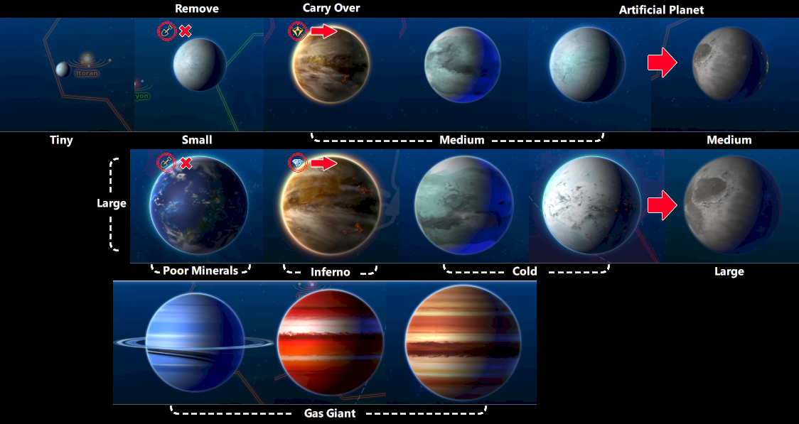 6.ArtificialPlanet.png