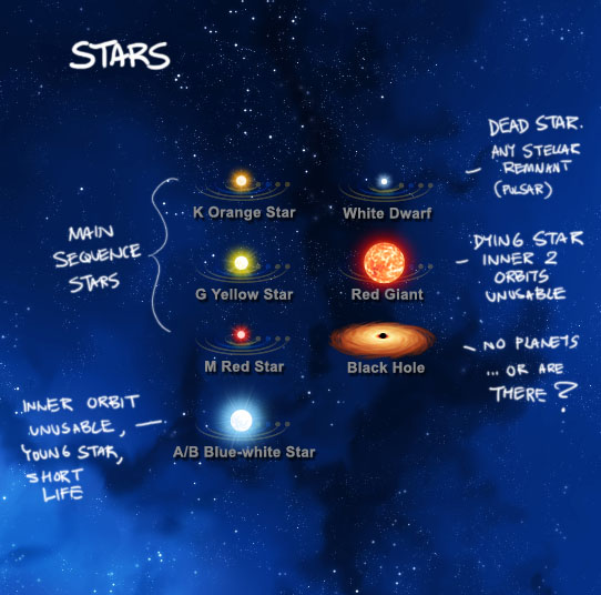 star_types2.jpg