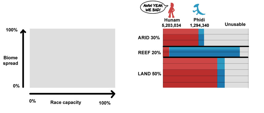 race_indicator_idea.png