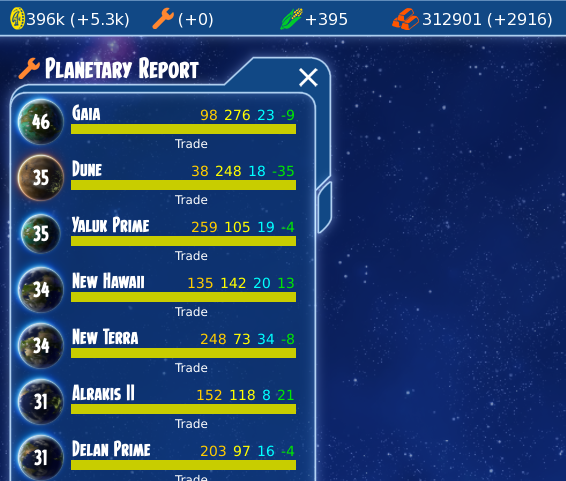 p-report.png