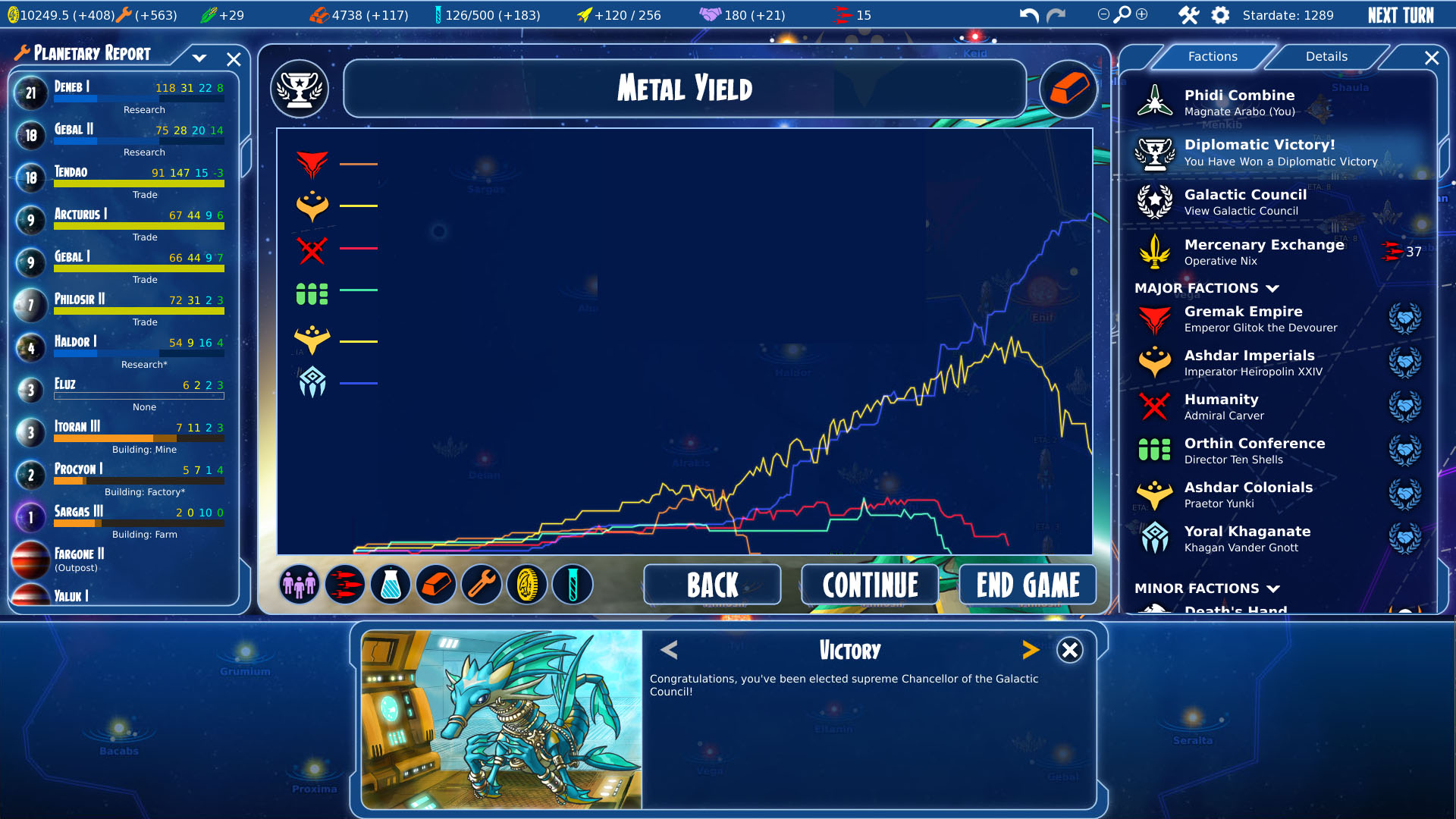 victory_screens2_graphs.jpg