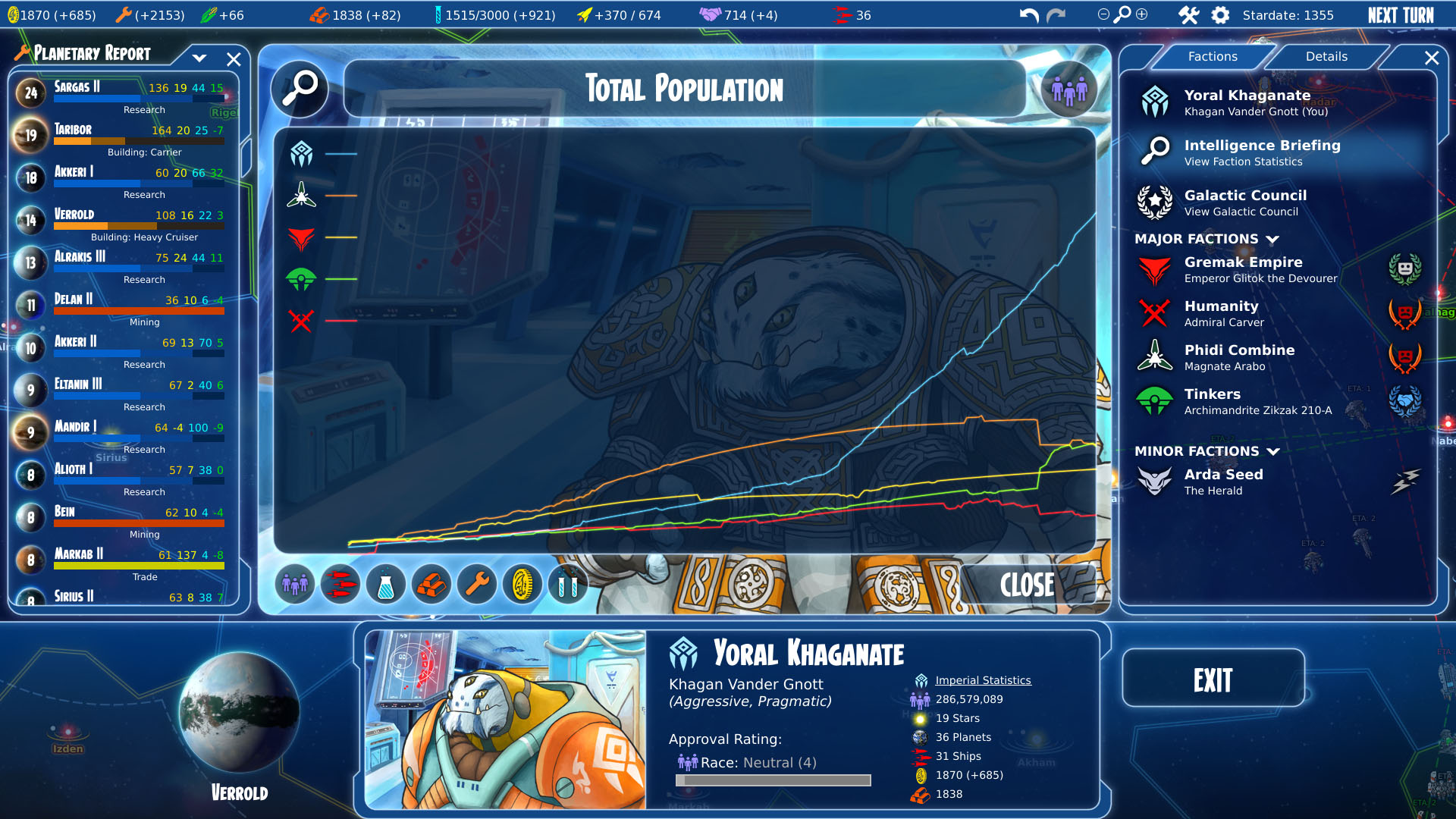 ss_stats_population.jpg